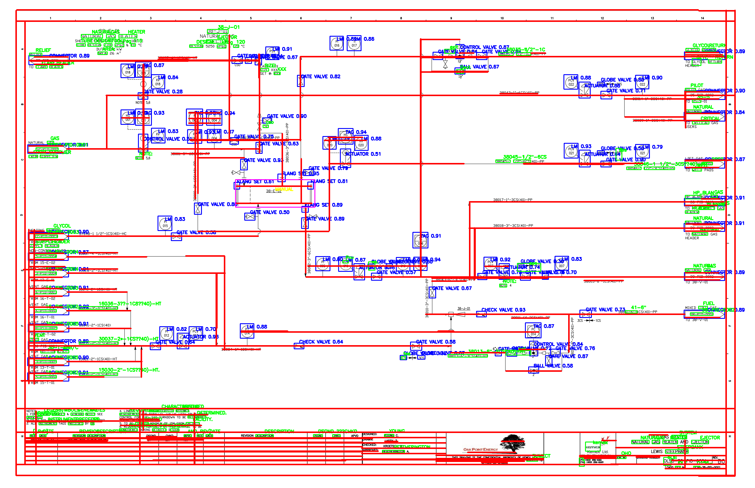 image of assembly process
