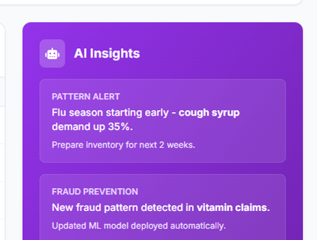 [background image] image of an innovation lab (for an ai developer tools).