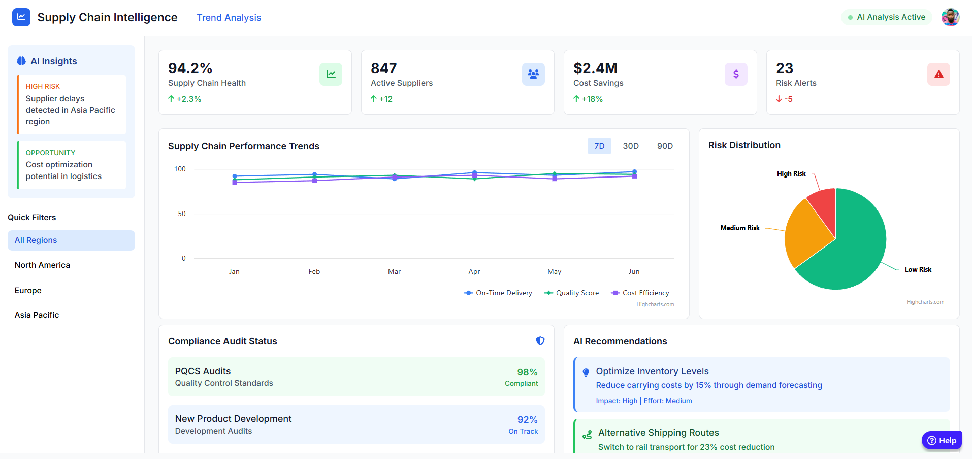 image of raw material processing stage