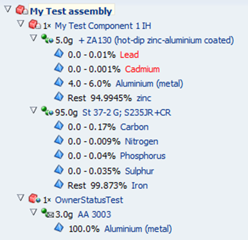 image of diverse team brainstorming (for an ai saas company)