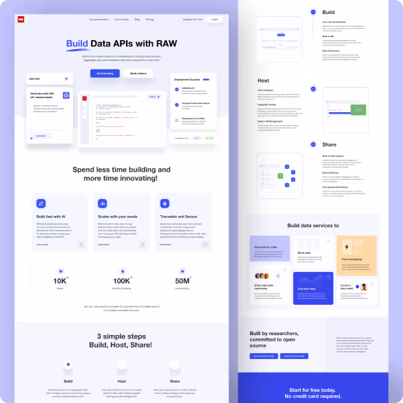 Web page layout showcasing RAW's data API platform with sections on building, hosting, sharing APIs, features like AI integration, scalability, security, plus user statistics and a call to action.