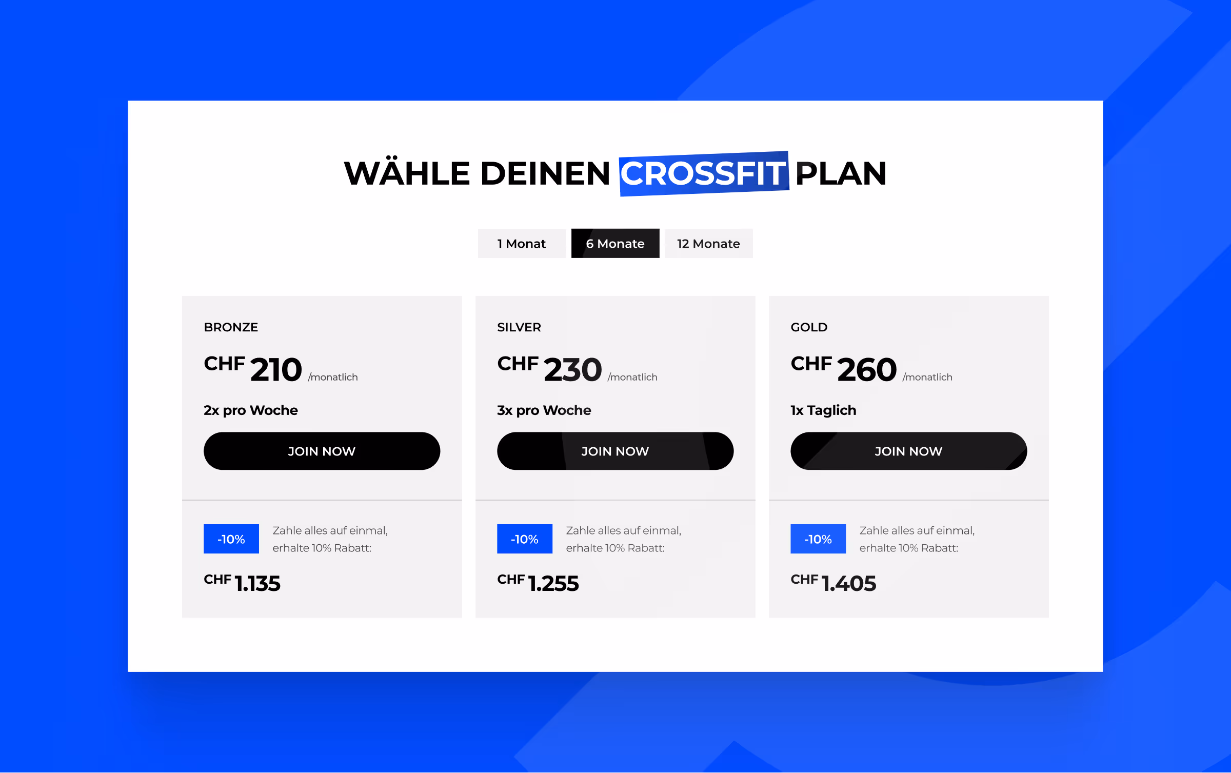 Projekt Footage CrossFit Zug