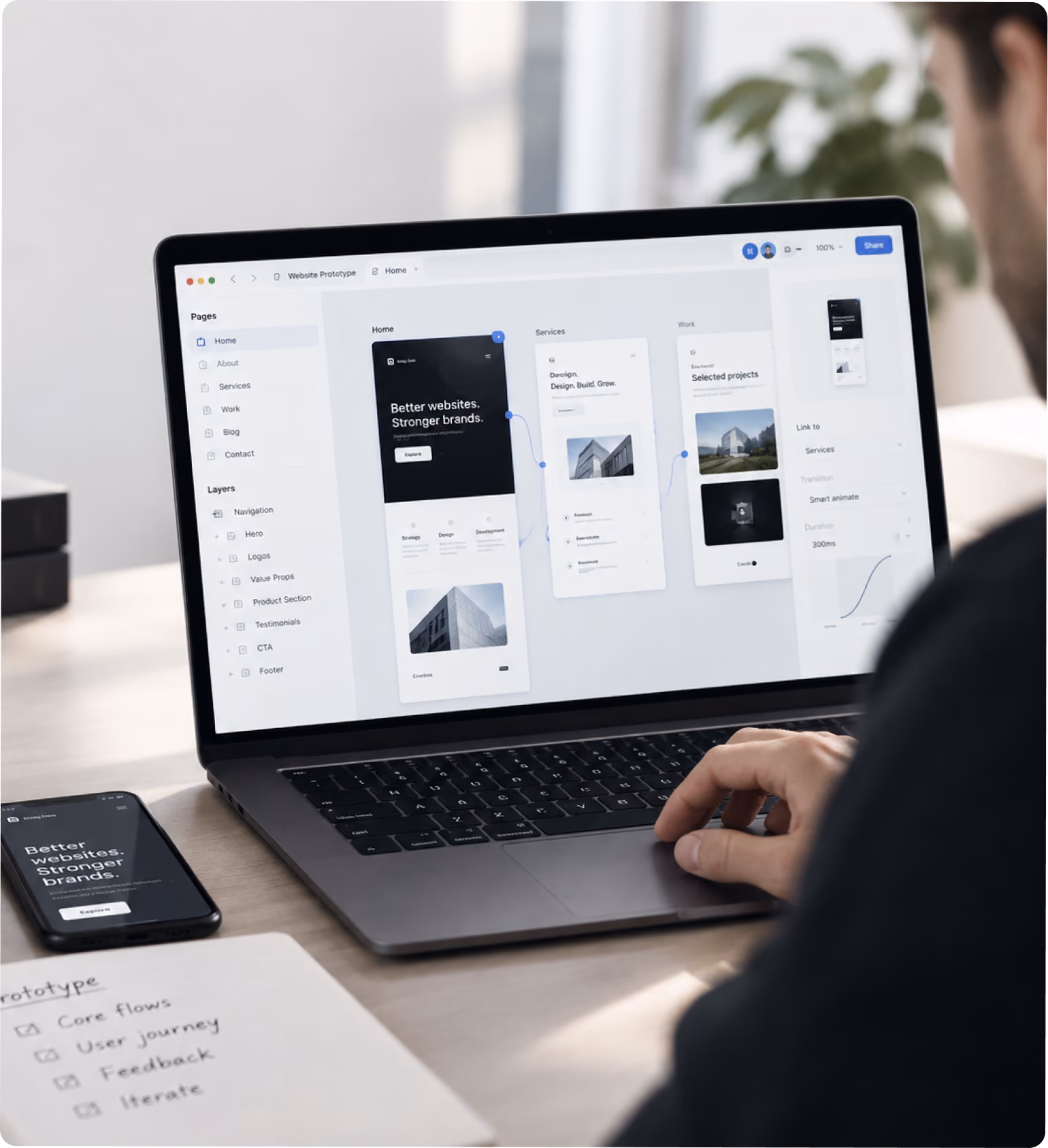UX Agentur Bloq Labs – Prototyp einer Website auf Laptop
