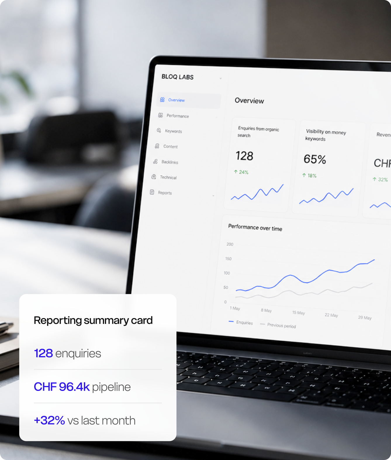 Laptop mit SEO Report und vier Kennzahlen