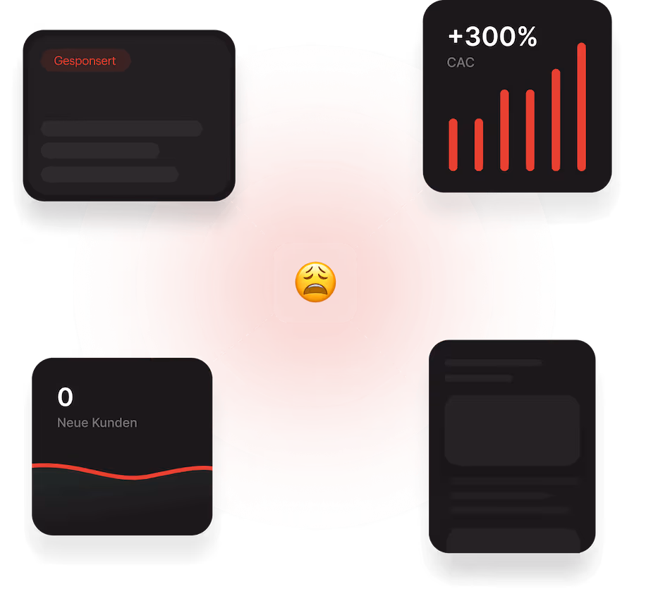 Probleme bei Saas Content Grafik
