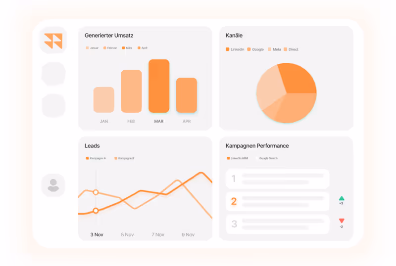 revenue Tracking