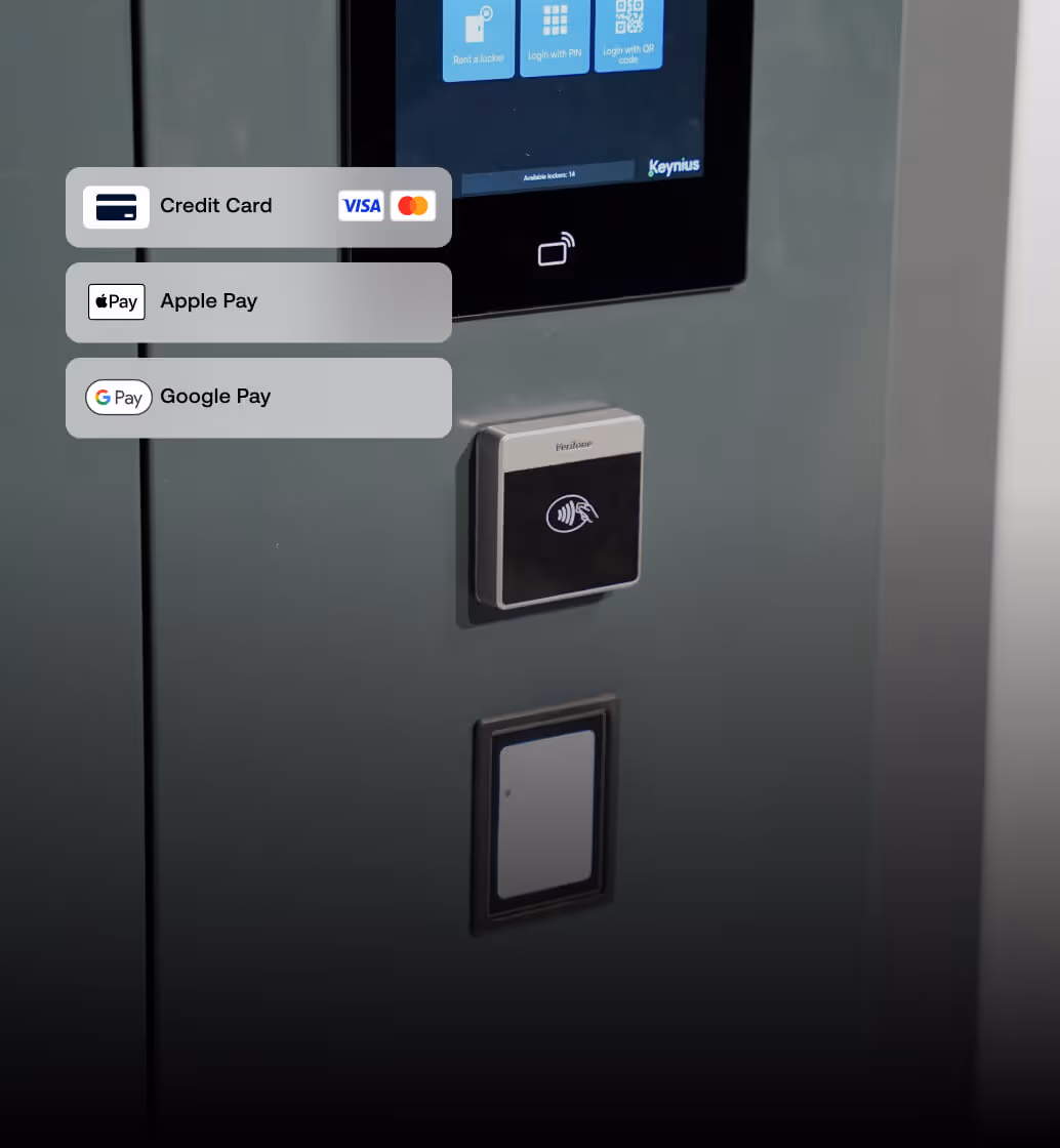 Payment options for a contactless access system including Credit Card, Apple Pay, and Google Pay displayed beside a card reader and screen.