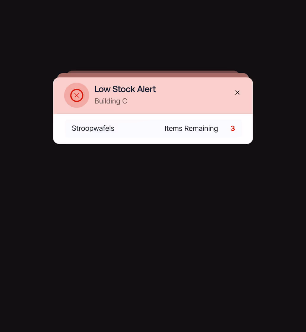 Low stock alert for Stroopwafels in Building C showing 3 items remaining.