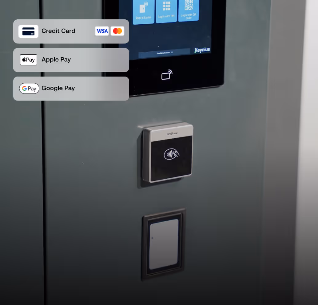 Payment options displayed on a touchscreen kiosk including credit card, Apple Pay, and Google Pay, with a contactless card reader below.