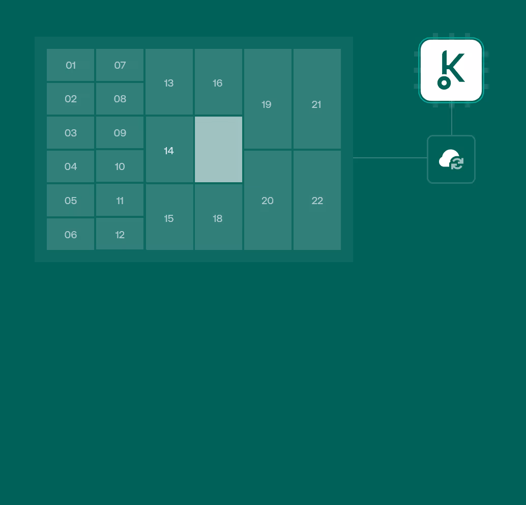 Grid layout of numbered blocks from 01 to 22 connected by a line to the Kasten logo and a cloud sync icon on a green background.