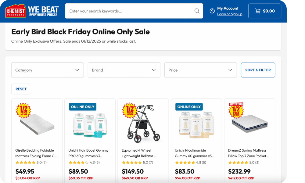 Early Bird Black Friday Sale by Chemist Warehouse 2025
