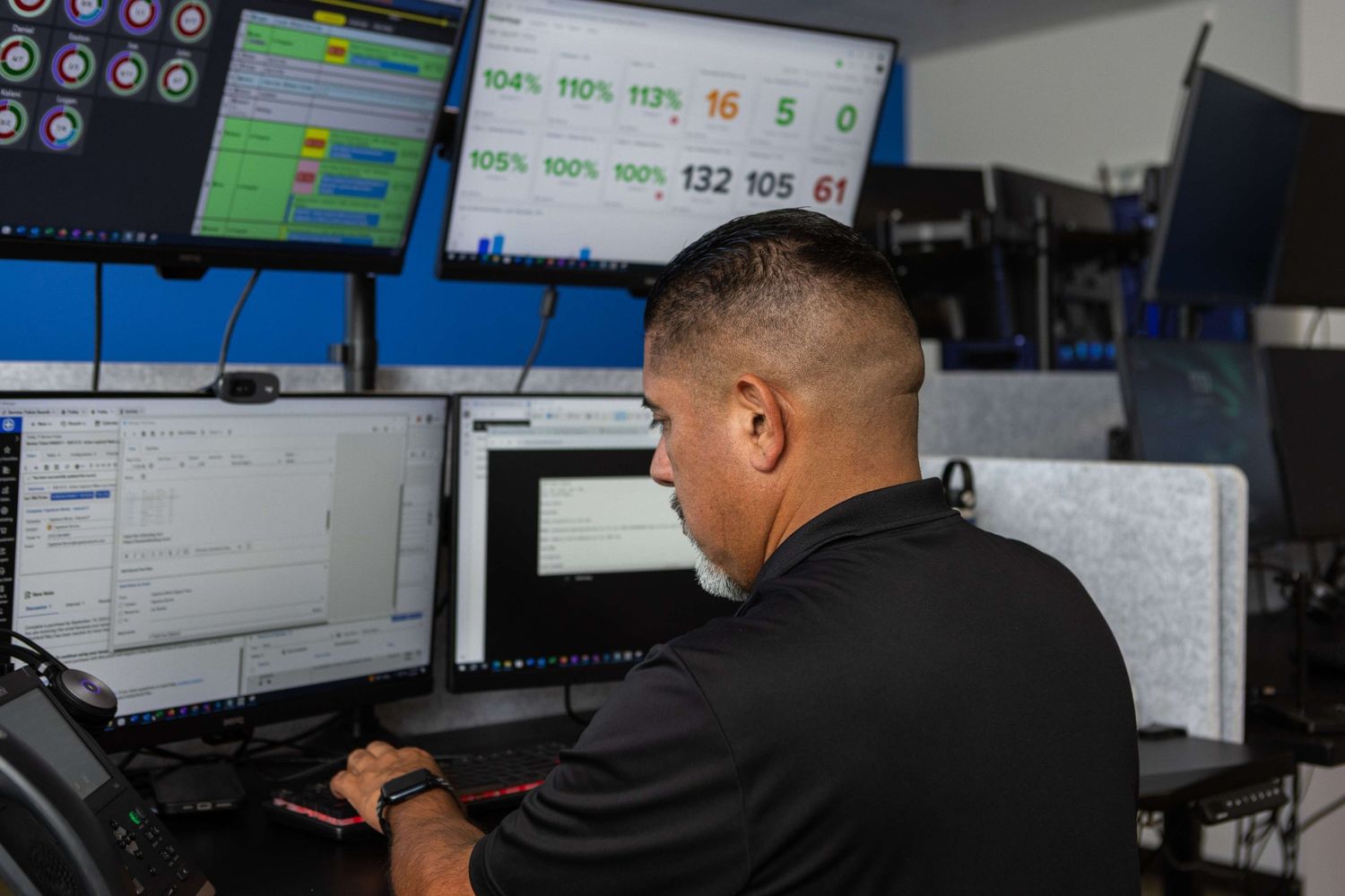 best endpoint detection and response