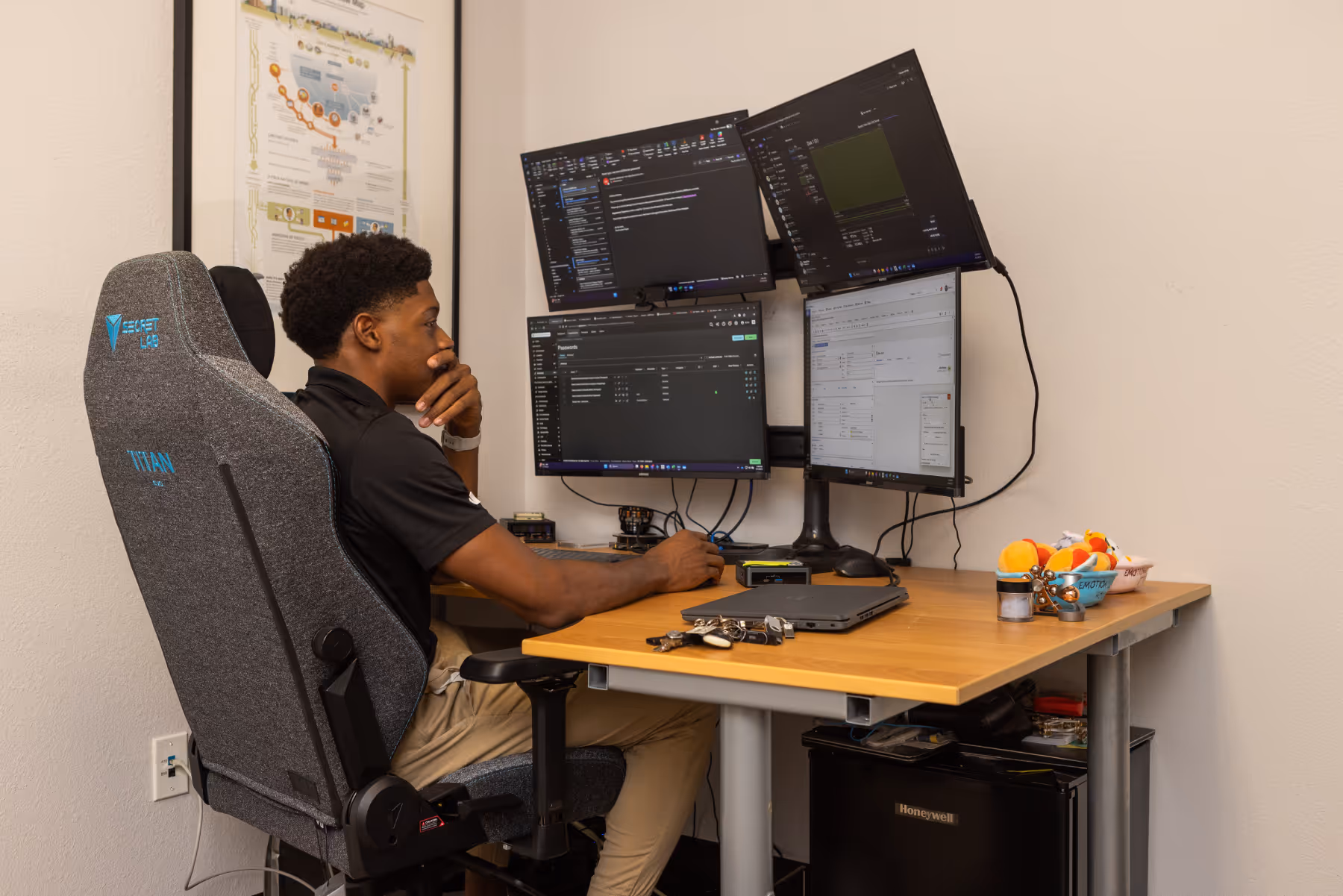 virtual cio managed services