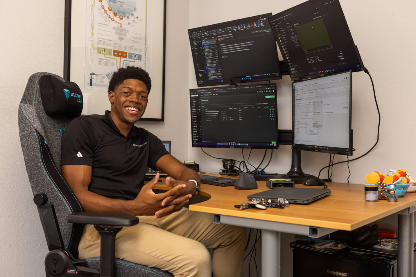 it procurement services austin