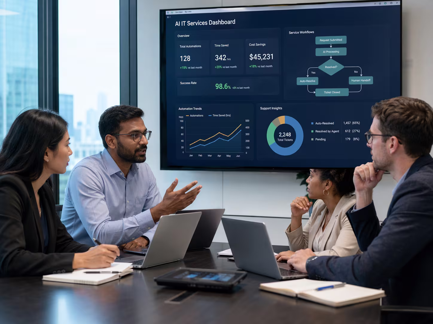 Professionals discussing AI IT services