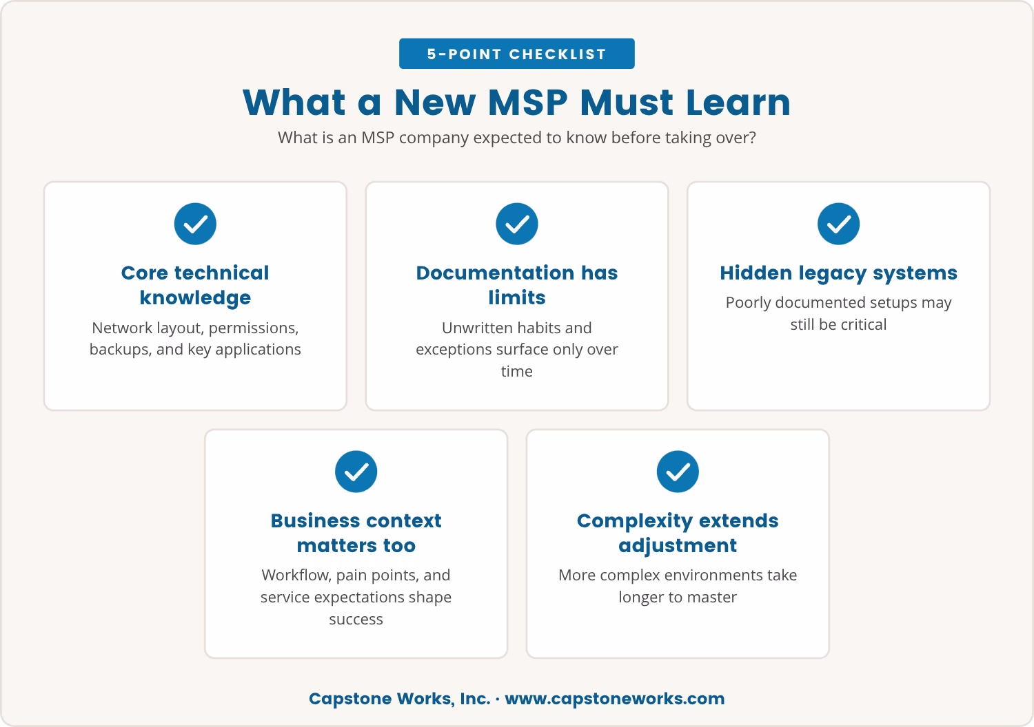 Checklist: What a New MSP Must Learn