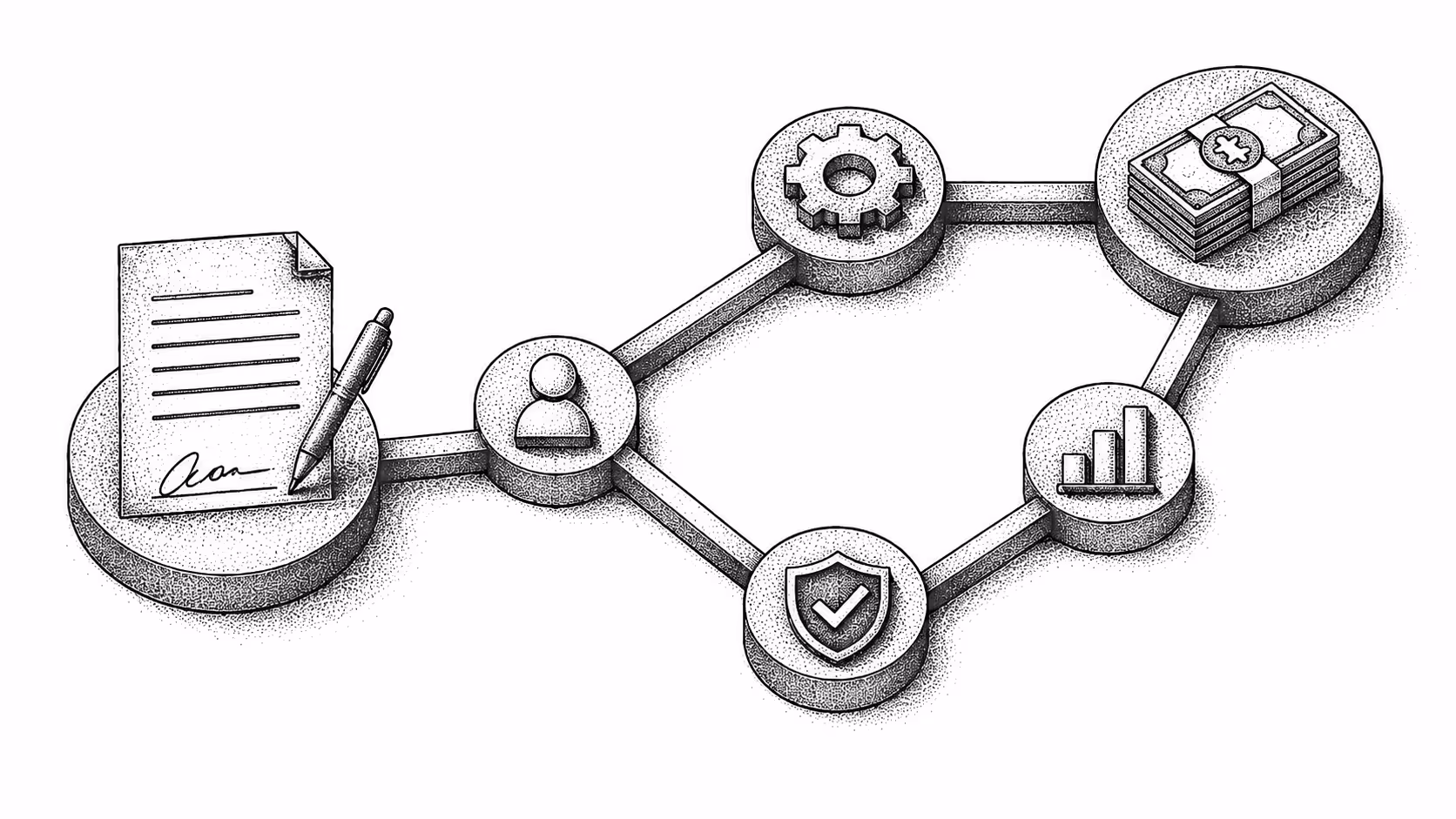 Building the contract-to-cash graph