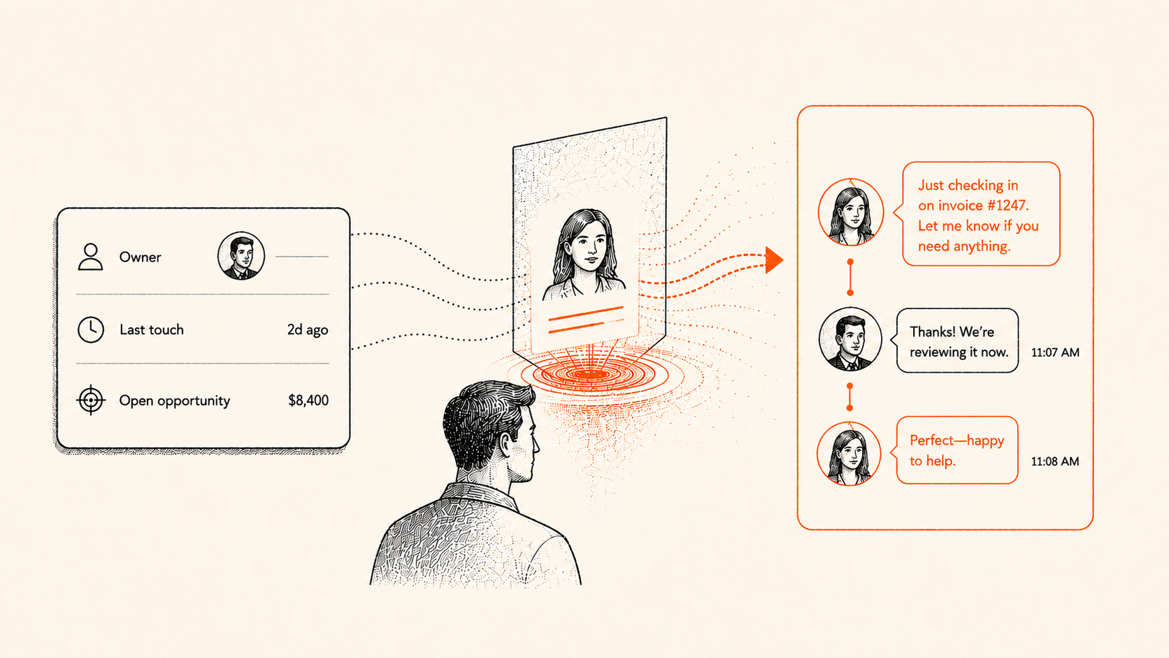 Stipple illustration of AR automation reading the CRM's customer relationship context to collect smarter.