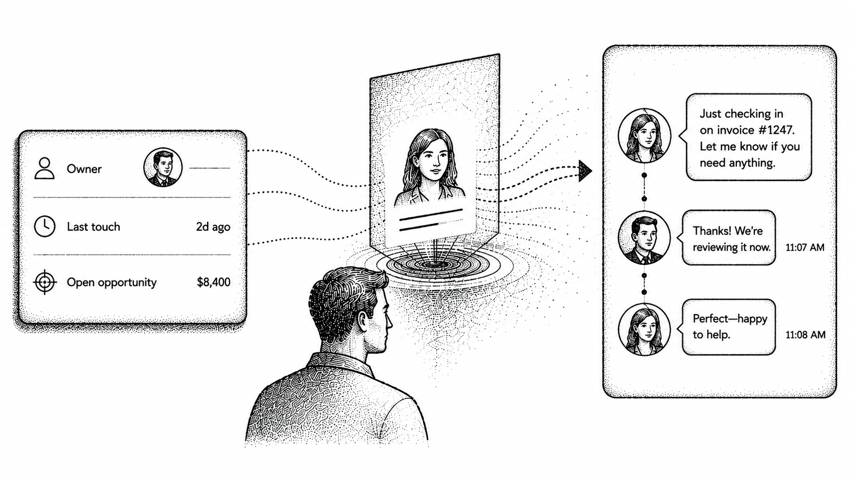 Stipple illustration of AR automation reading the CRM's customer relationship context to collect smarter.