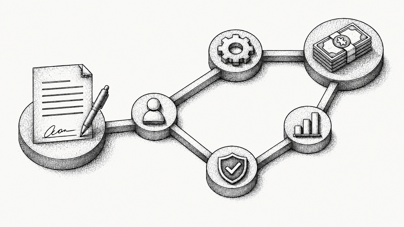Building the contract-to-cash graph