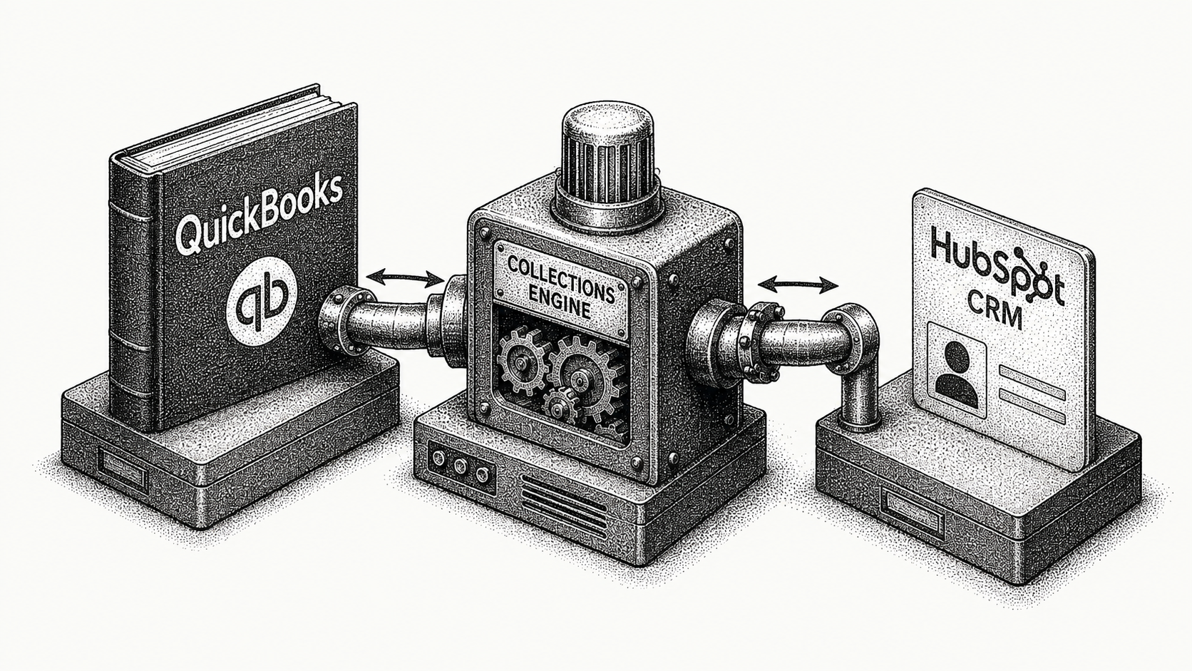AR automation with QuickBooks and HubSpot