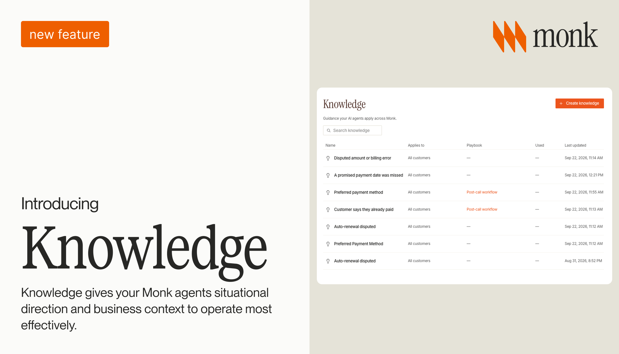 The Monk Knowledge list view, showing guidance entries such as disputed amount or billing error and a missed promised payment date, each scoped to all customers, with columns for the playbook it is pinned to and when it was last updated