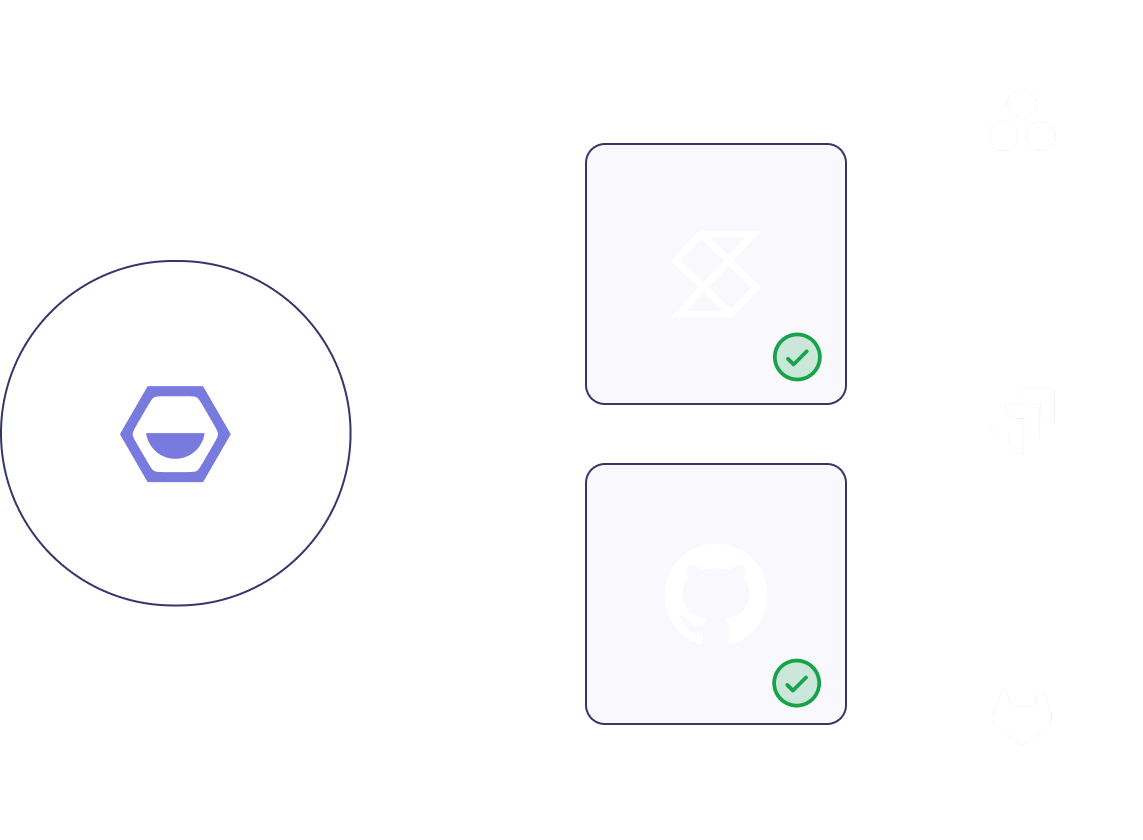 Korey connects to Shortcut and GitHub.