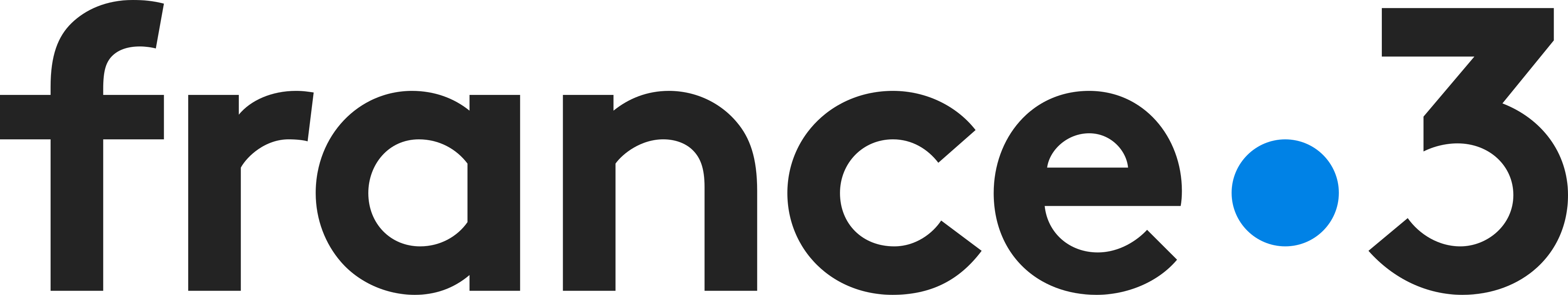 France 3 Auvergne-Rhône-Alpes
