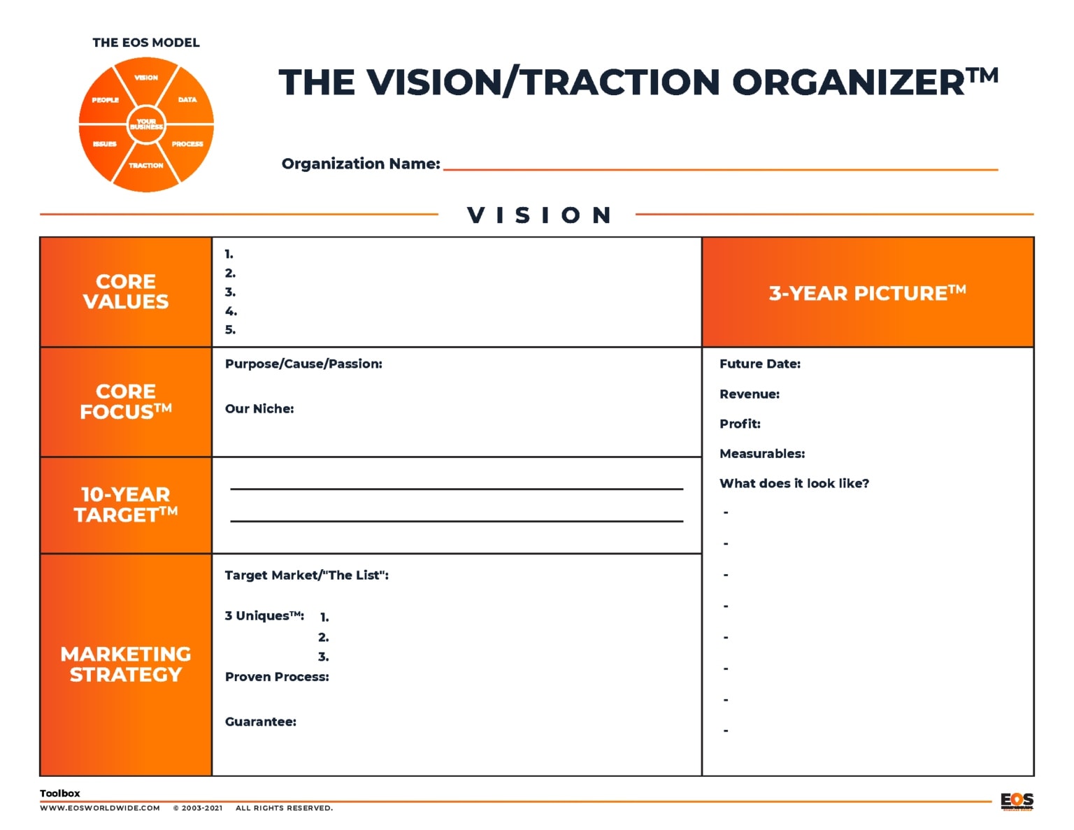 The Vision/Traction Organizer (V/TO) is a key tool used to create clarity in the EOS system.