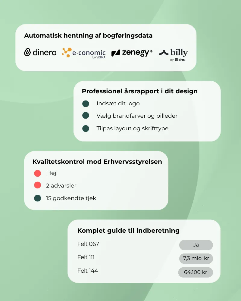 Bogføringsintegration, årsrapport, kvalitetskontrol og indberetning for selskaber.
