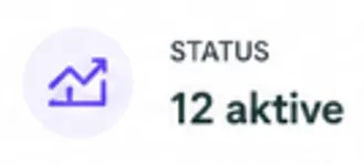 Status: 12 aktive.