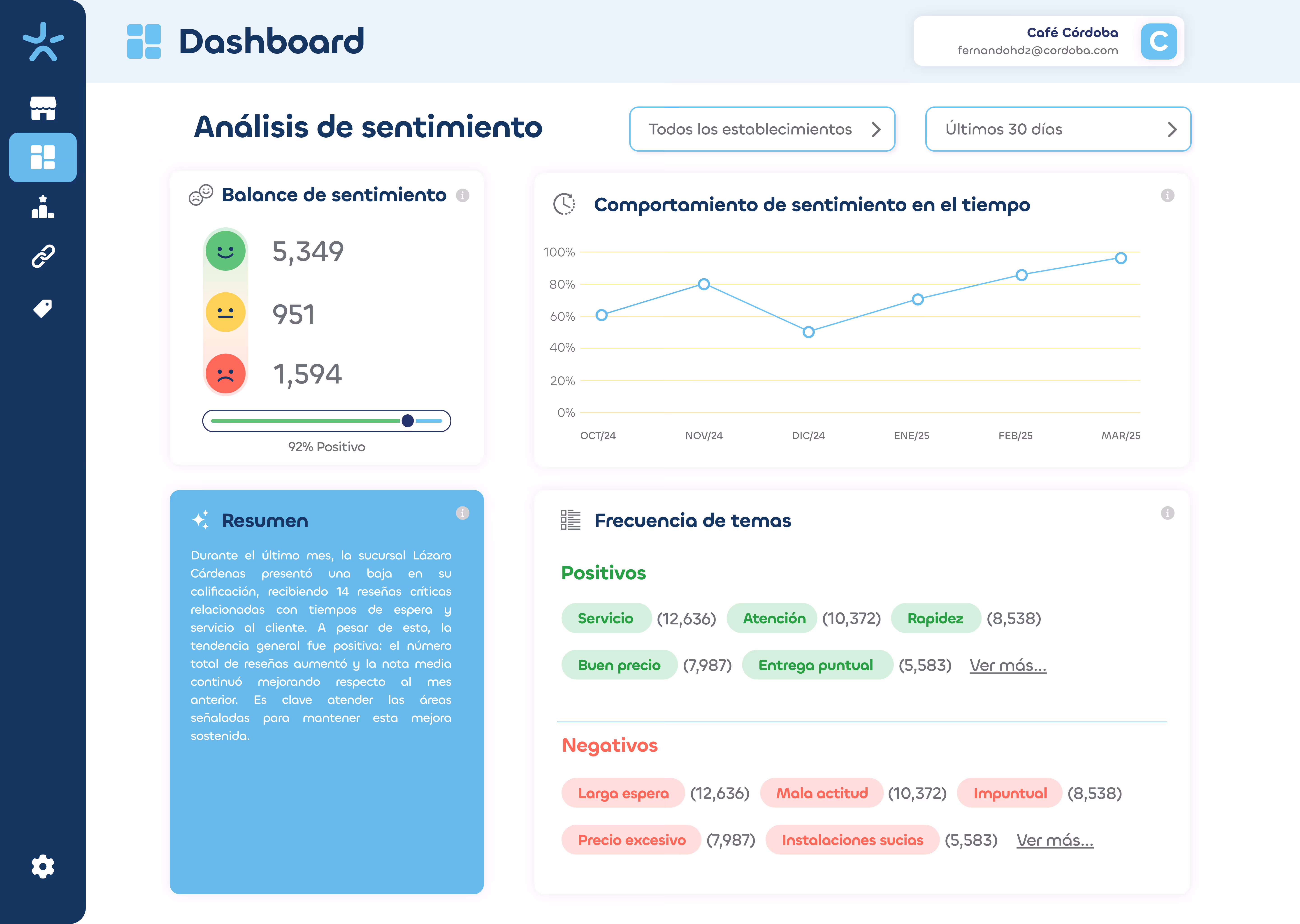 MaxReviewer Sldier Img