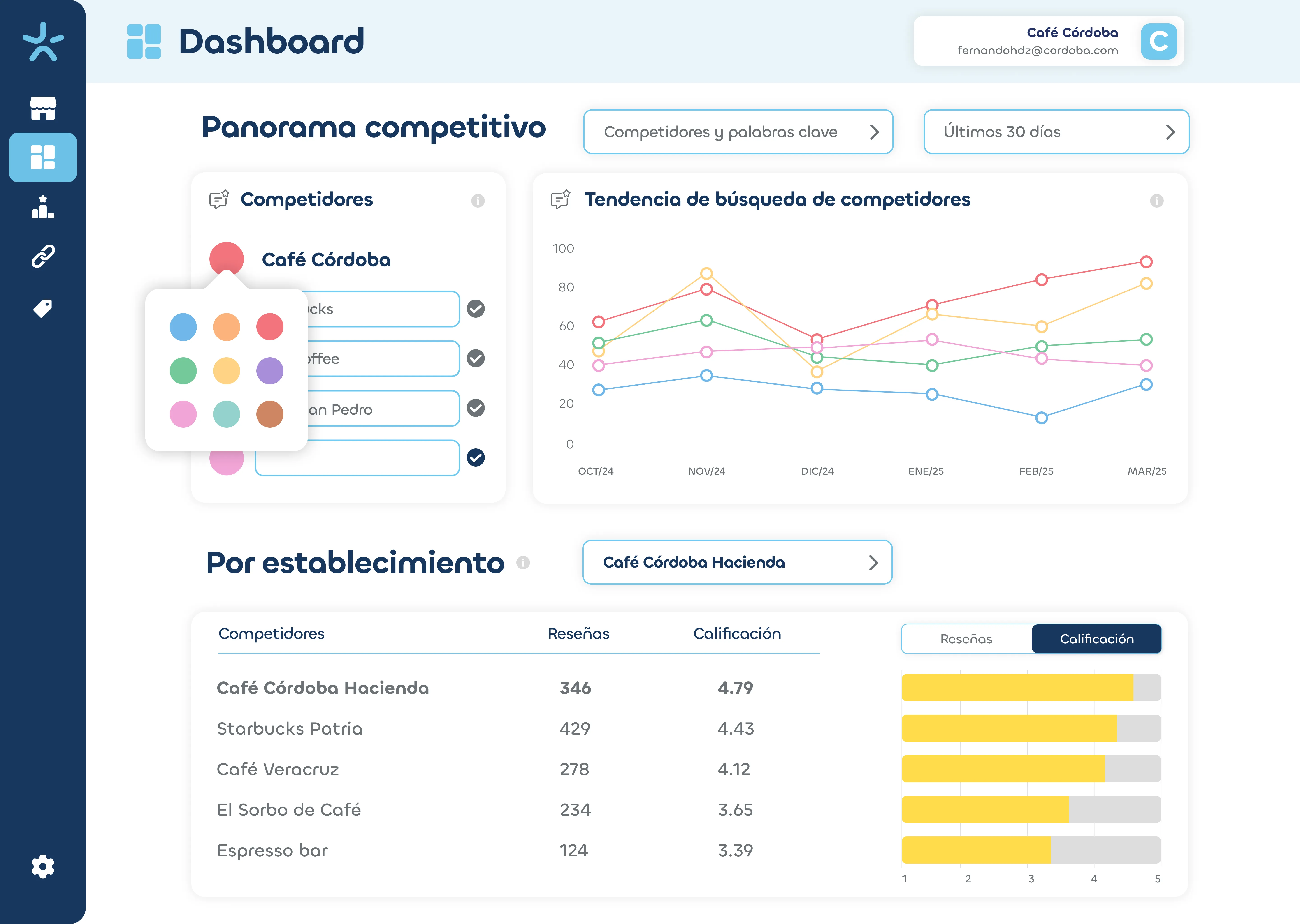 MaxReviewer Sldier Img