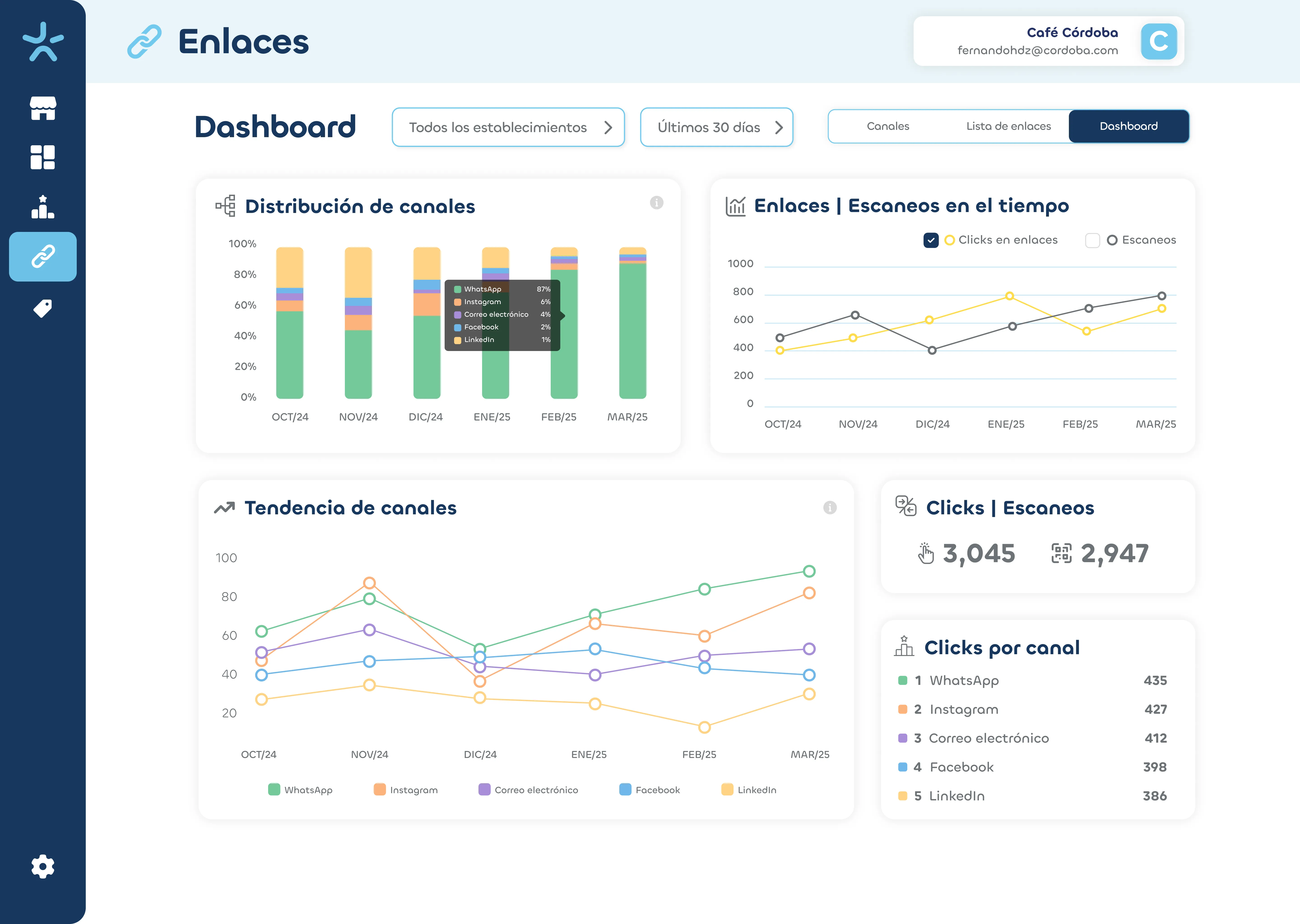 MaxReviewer Sldier Img