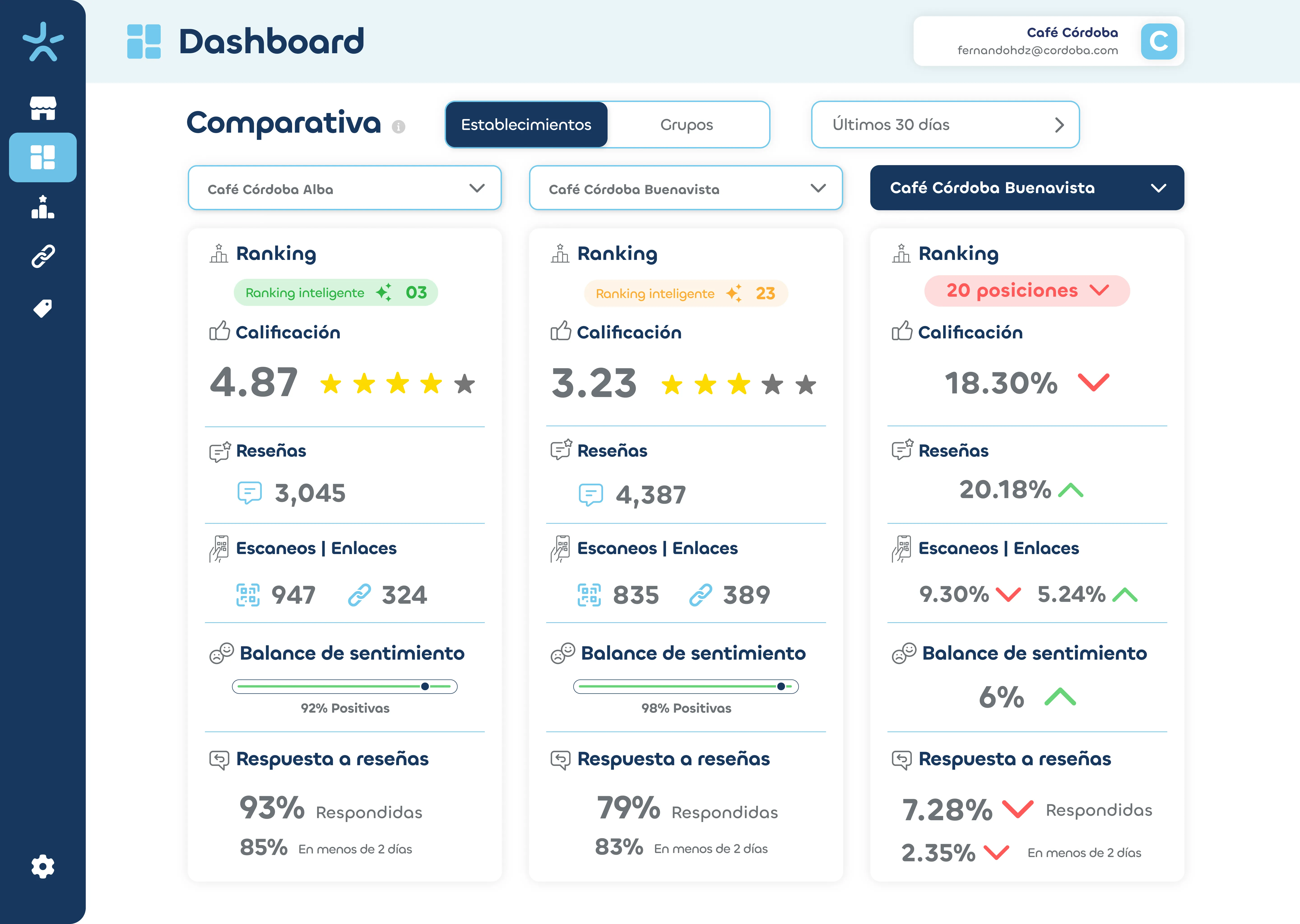 MaxReviewer Sldier Img