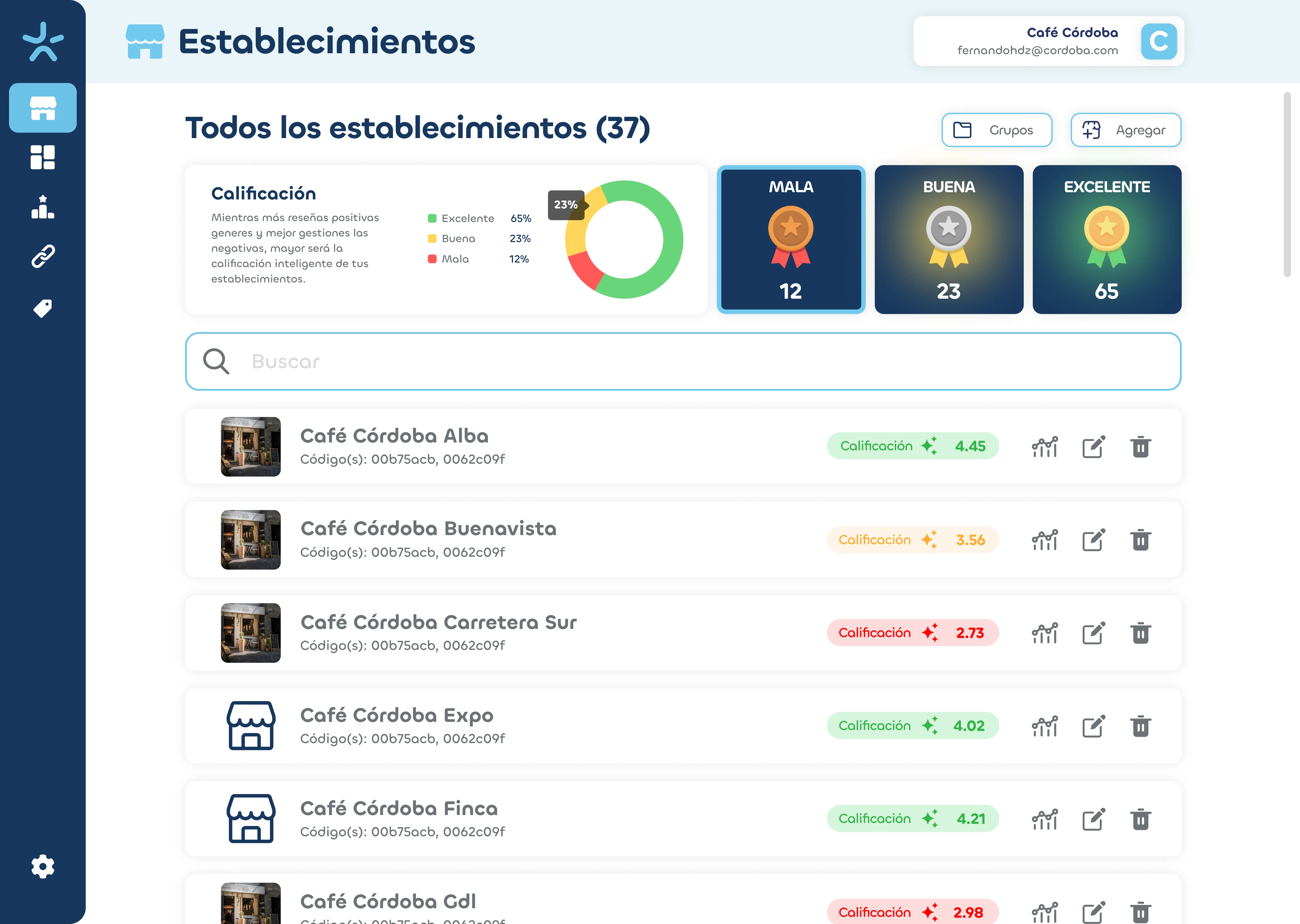 MaxReviewer Sldier Img