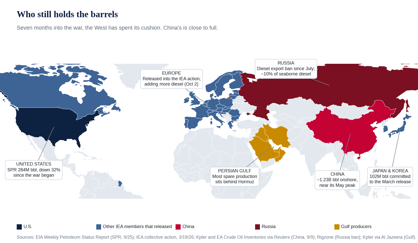 Map of who holds oil reserves and spare capacity