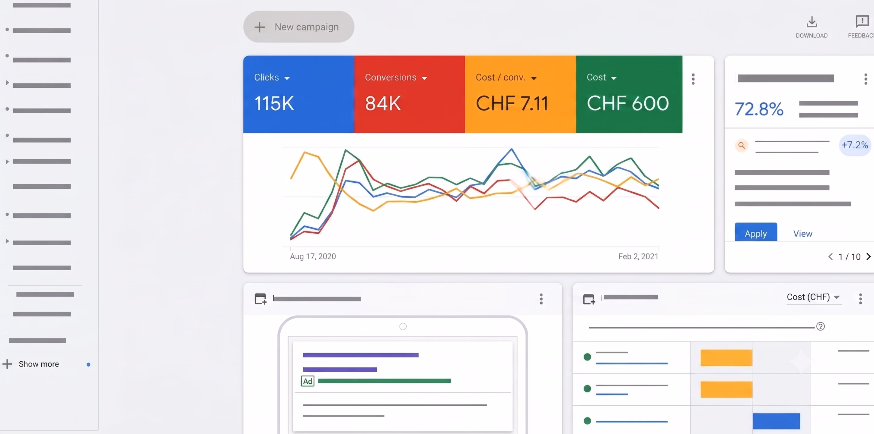 Google Ads Dashboard Vanessa Biber Agentur