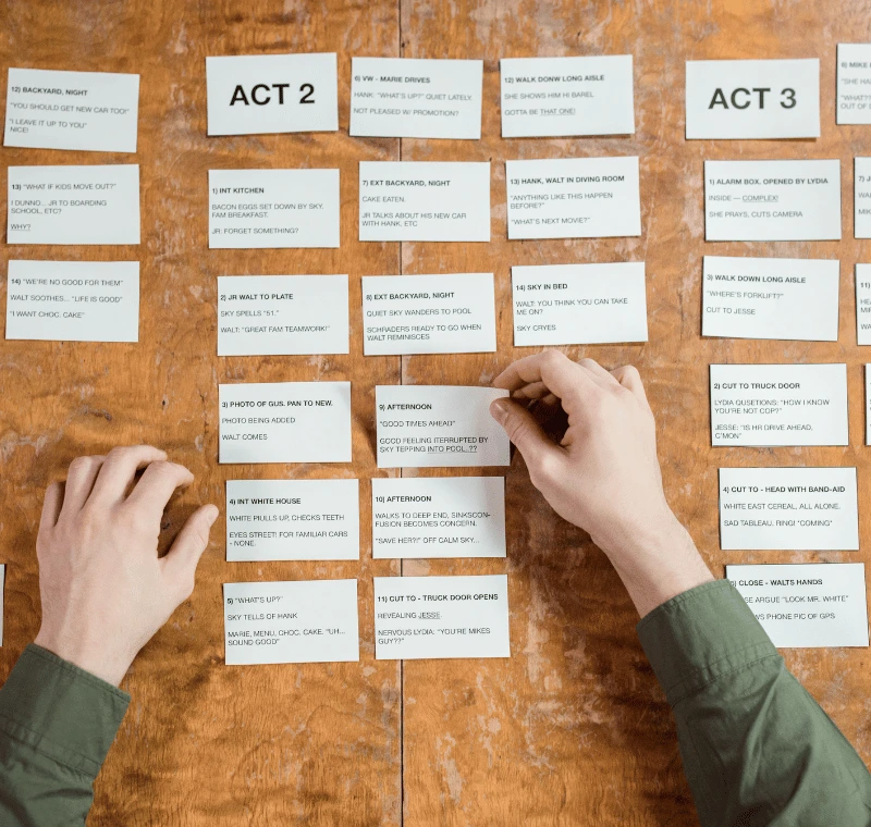 How to Storyboard a Novel