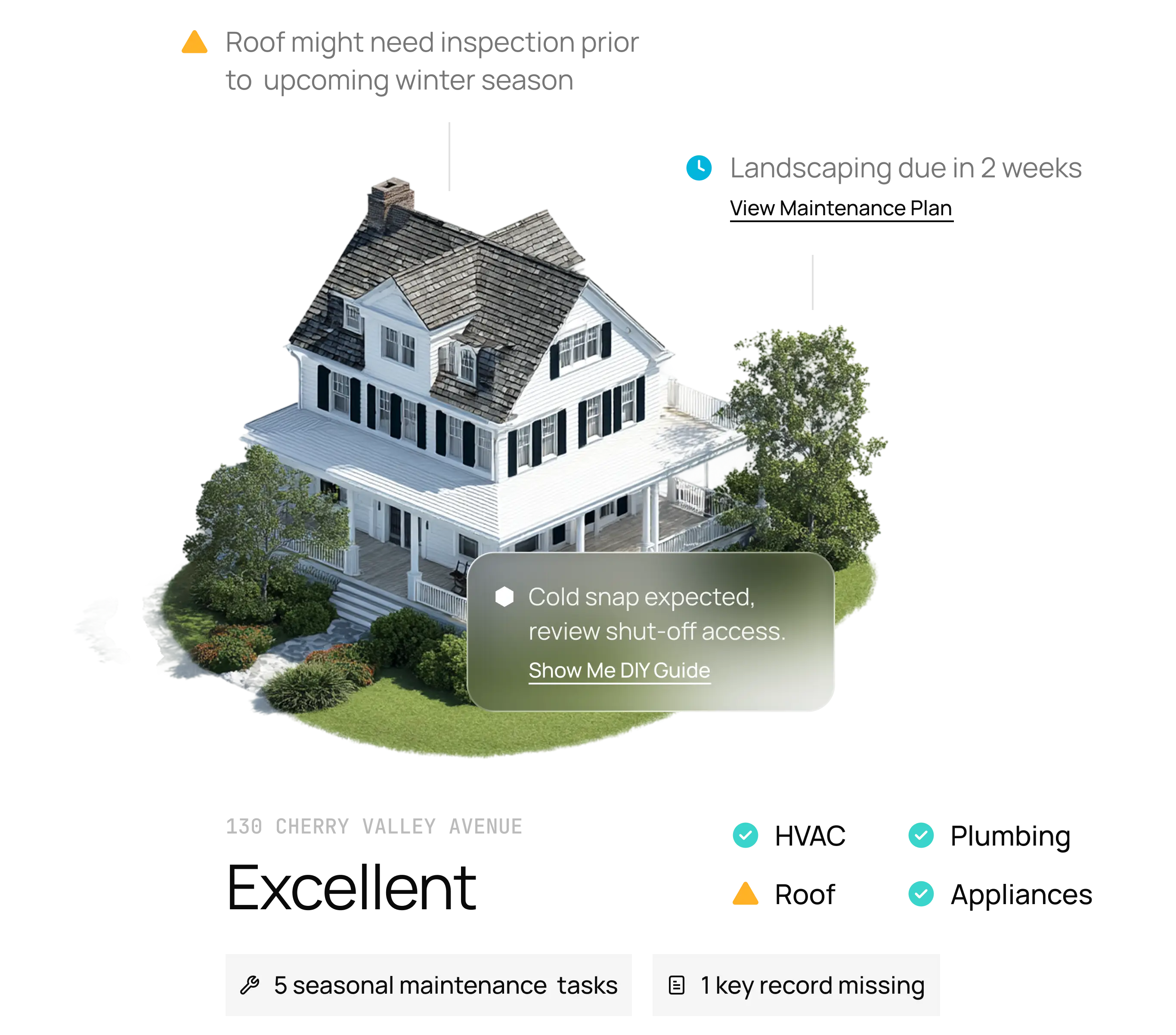 Stop playing home detective