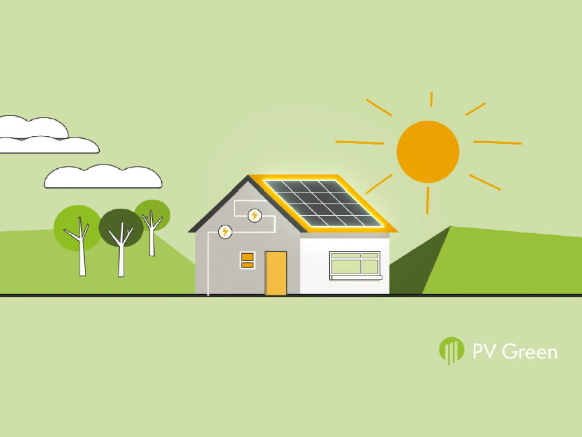 PV Green Bandenanimation