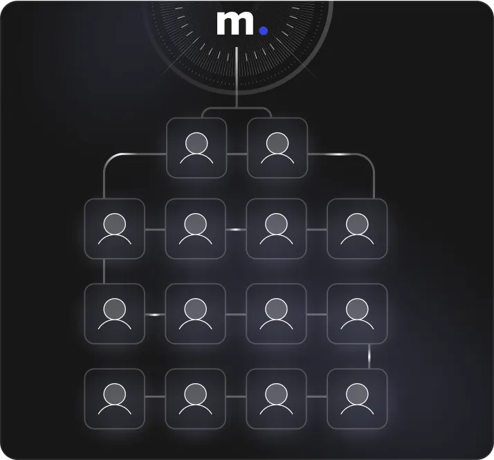 32 experienced AI trainers