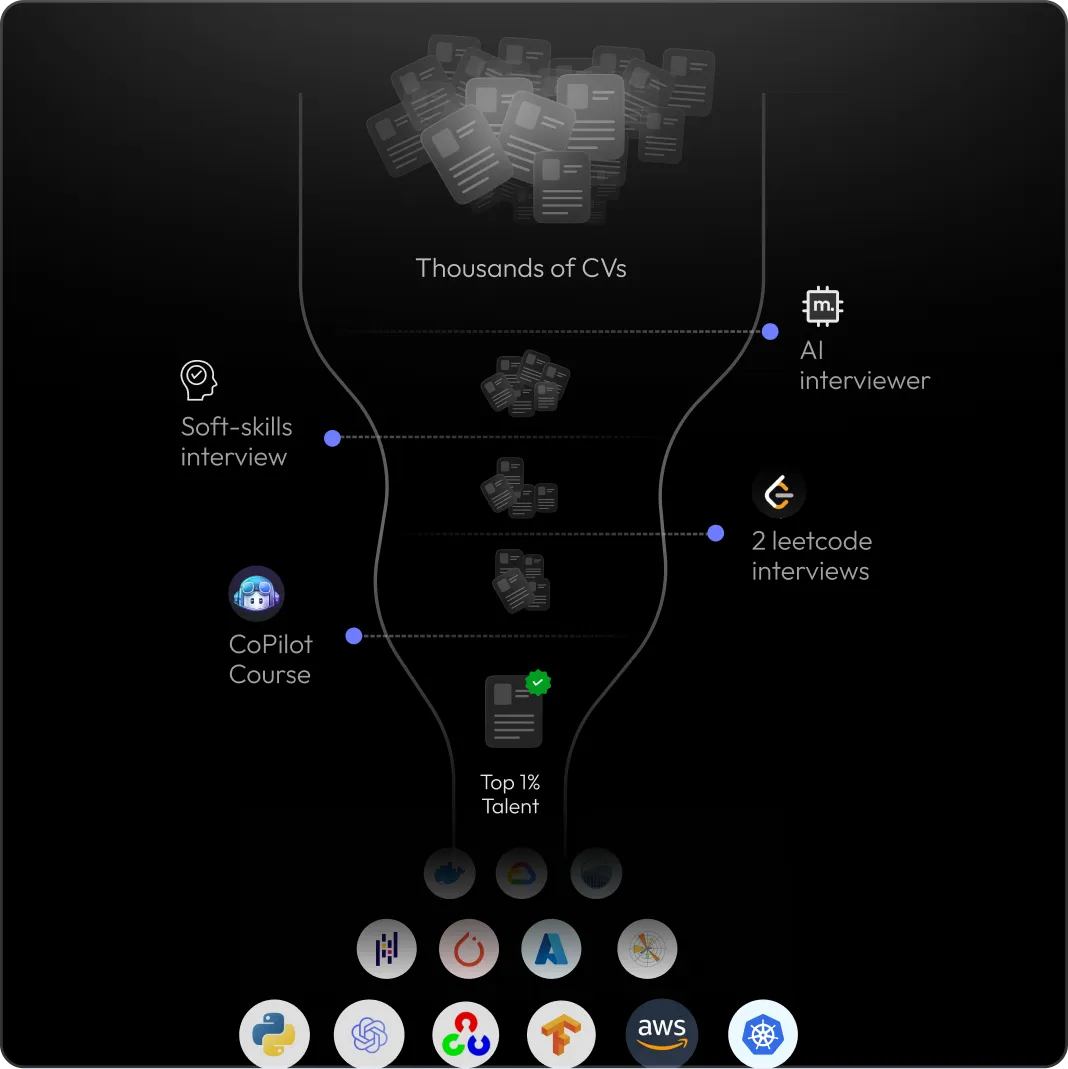 One of the largest AI companies in Silicon Valley