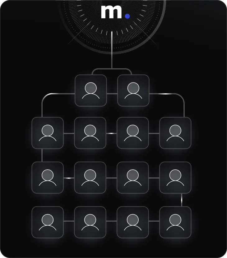 Vetting process for this client