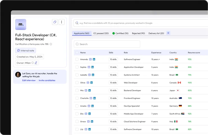 Placement Prediction