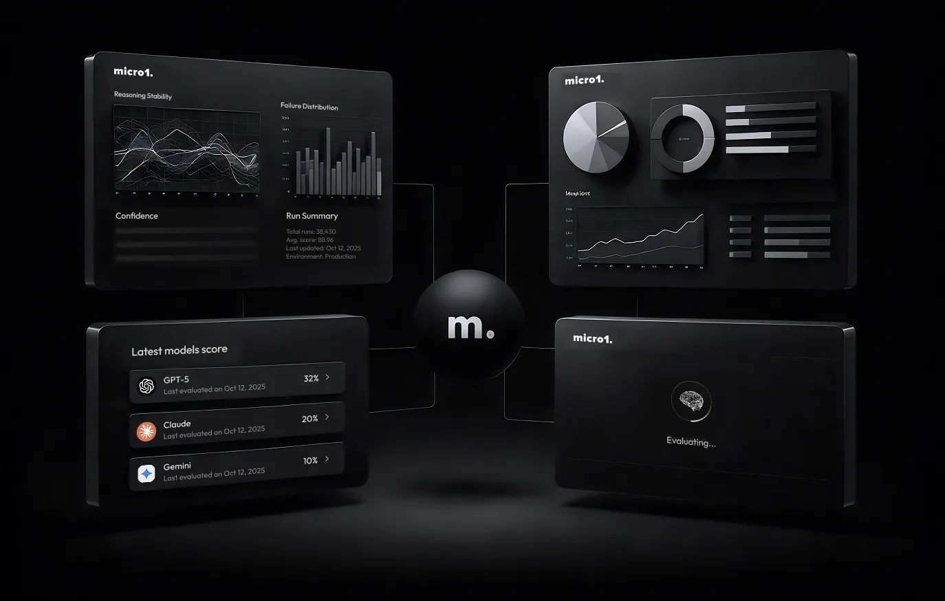 Robot learning from high quality dataset