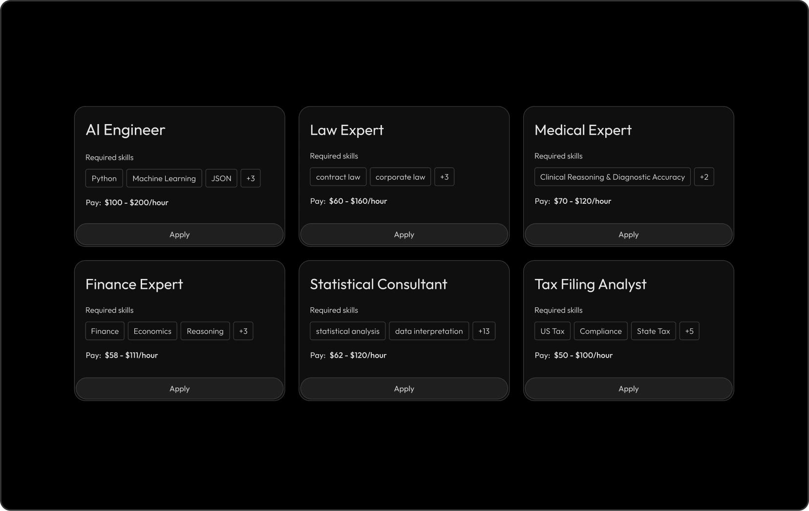 Get your referral link for a opportunity