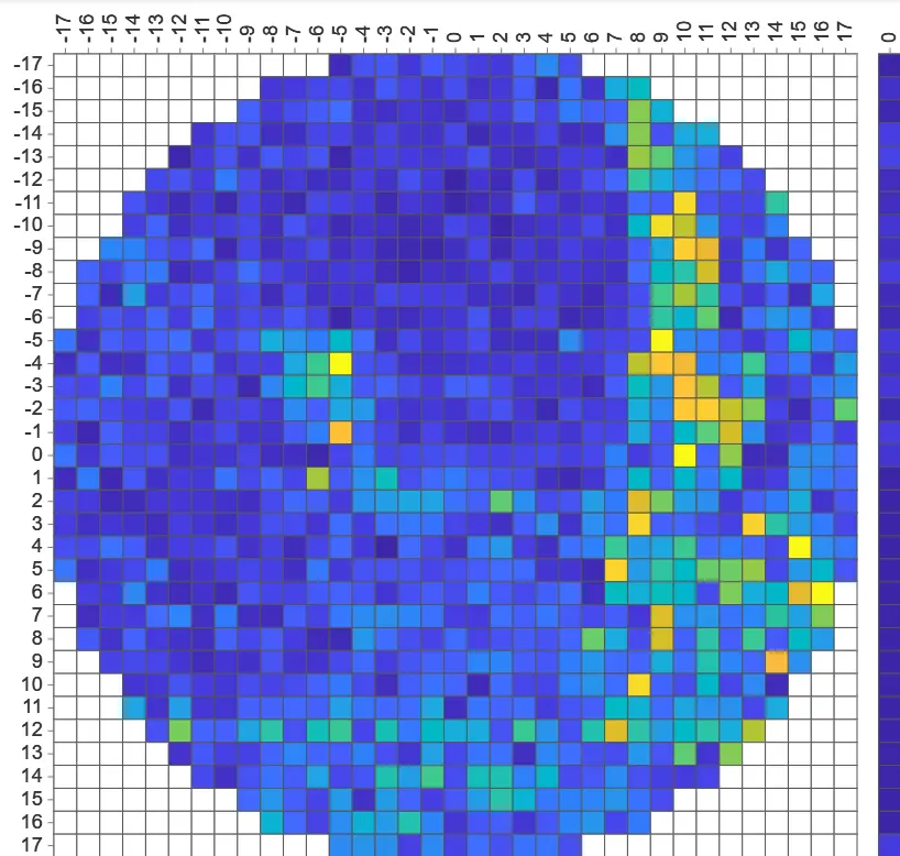 [background image] image of a futuristic laboratory setting (for a ai biotech company)