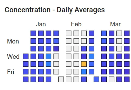 image of maintenance crew working on aircraft