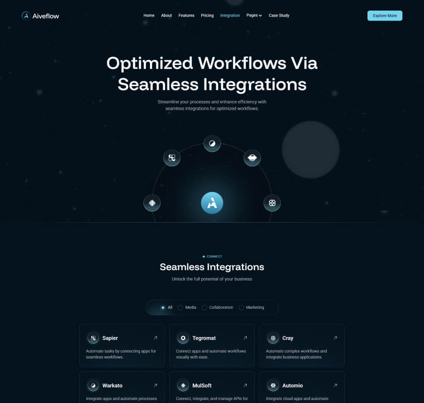 animation-image